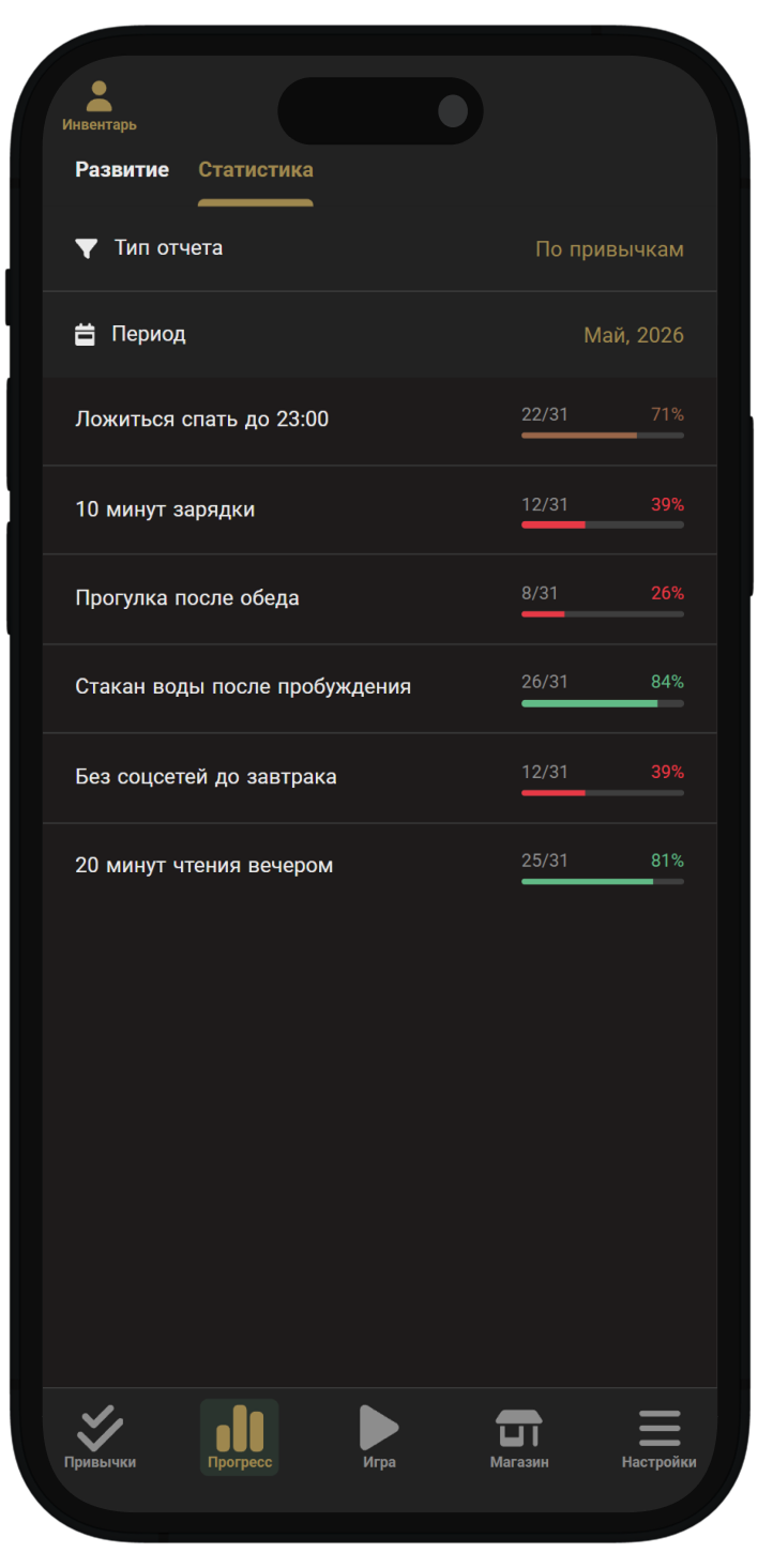 Экран списка статистических отчетов в Гадалоре